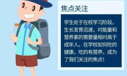 学生餐要怎么样配餐，作为家长的你们知道吗？